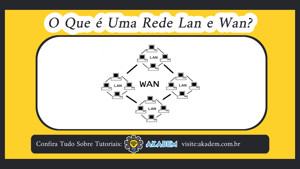 Rede Lan e Wan